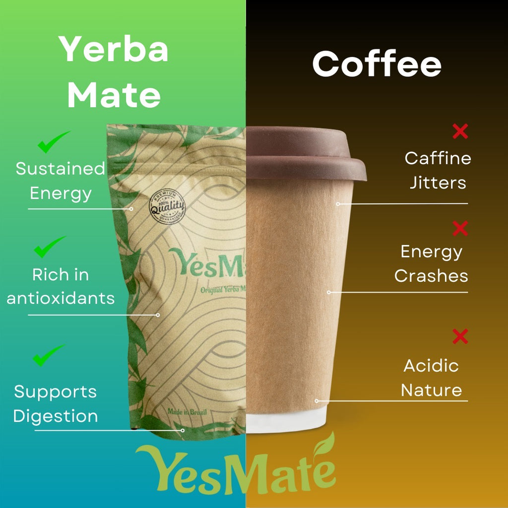 YesMate 1L Thermos Flask + 500g Yerba Mate